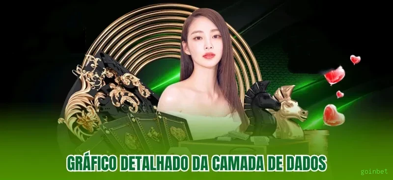 goinbet Cassino Clássico